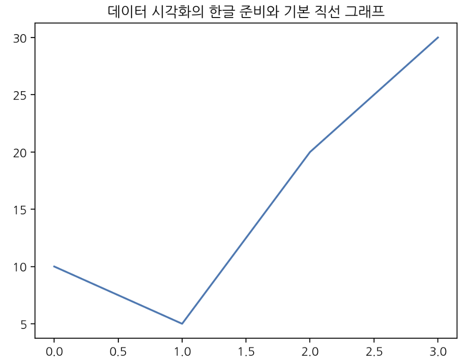 image-20260302172531470